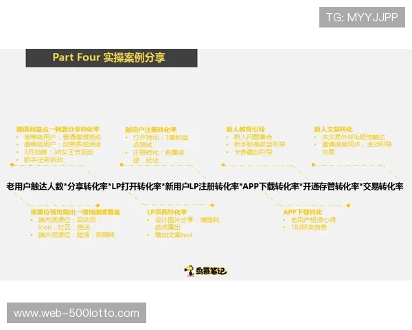 受众互动需求驱动底层逻辑重构 增强了终端设备的实时数据能级 受众互动需求驱动底层逻辑重构 增强了终端设备的实时数据能级
